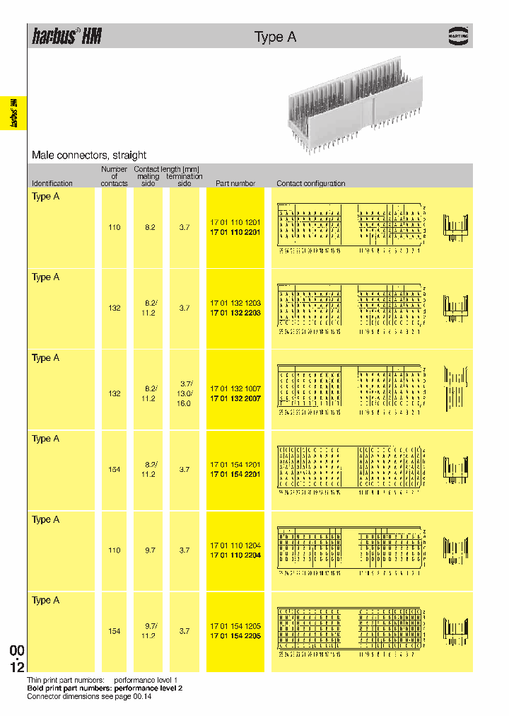17050952201_6762151.PDF Datasheet