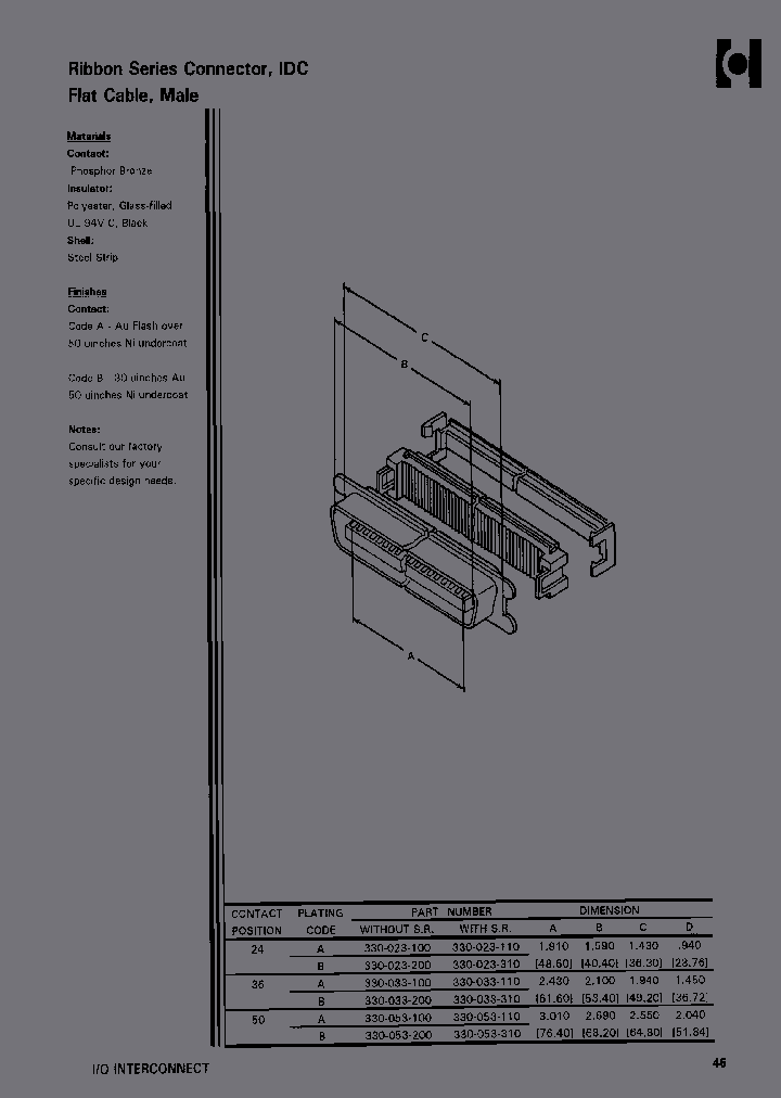 330-033-100_6765304.PDF Datasheet