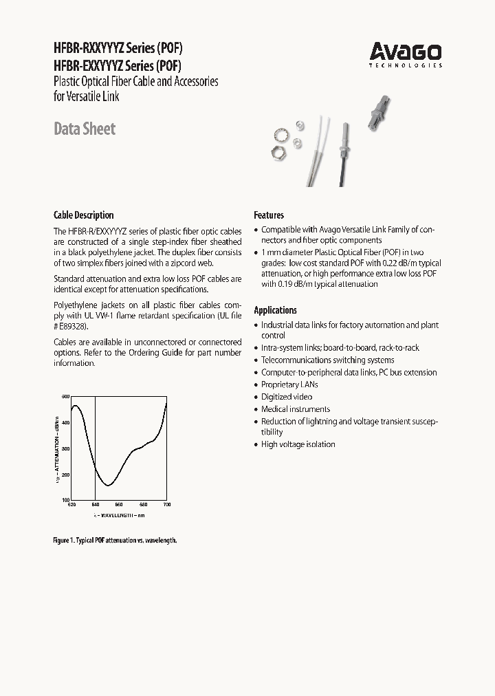 HFBR-ELS015Z_6763072.PDF Datasheet