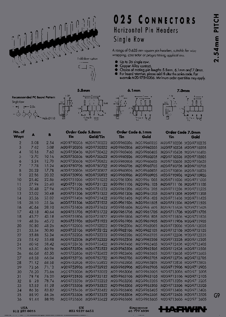 M20-996H2405_6766665.PDF Datasheet