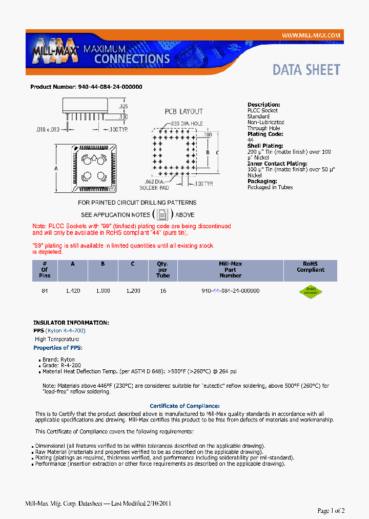 940-44-084-24-000000_6766184.PDF Datasheet