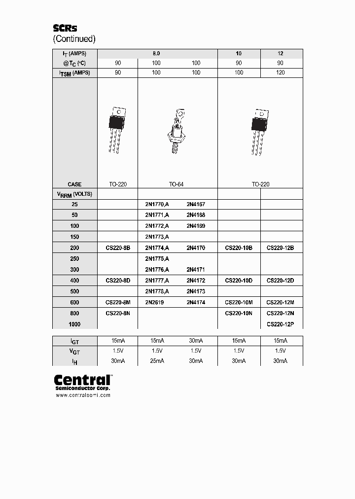 2N1771ALEADFREE_6765206.PDF Datasheet