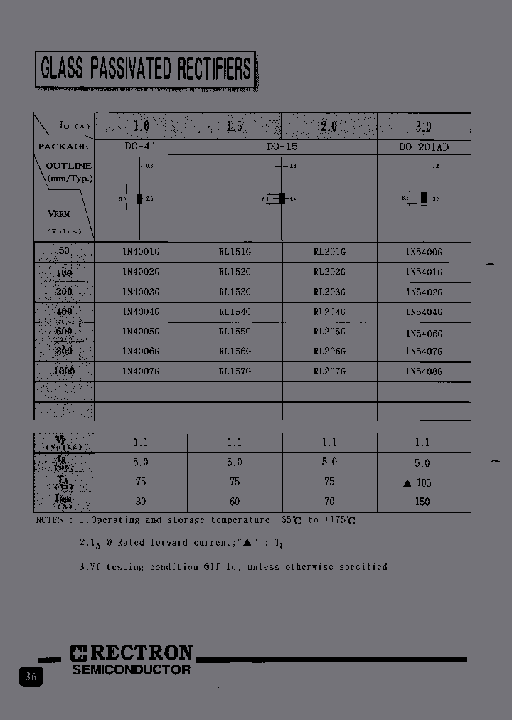 RL153G-F_6760449.PDF Datasheet