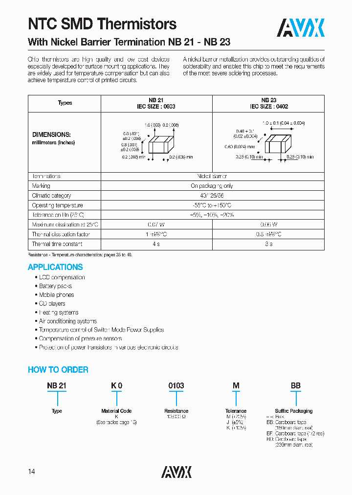 NB21K00103JBB_6940797.PDF Datasheet