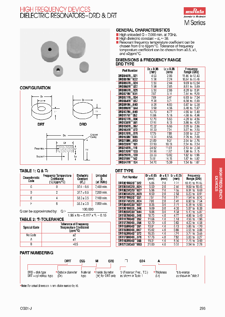 DRT210M040D093A_6768251.PDF Datasheet