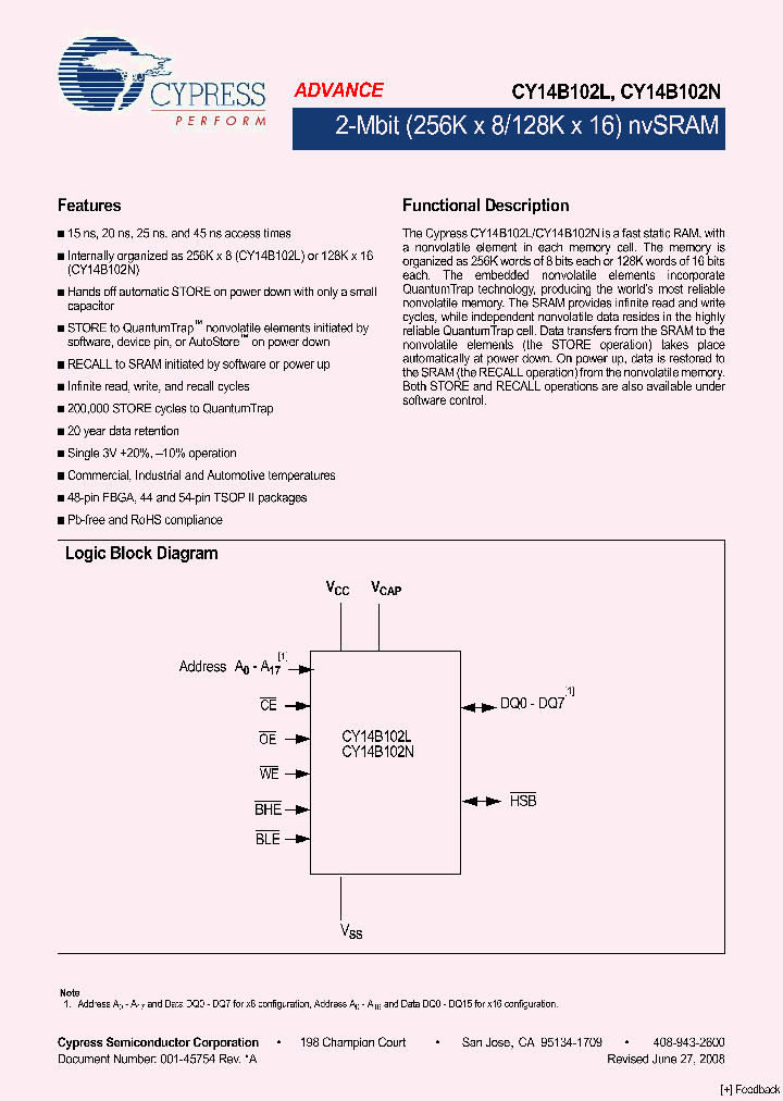 CY14B102N-BA45XIT_6768305.PDF Datasheet
