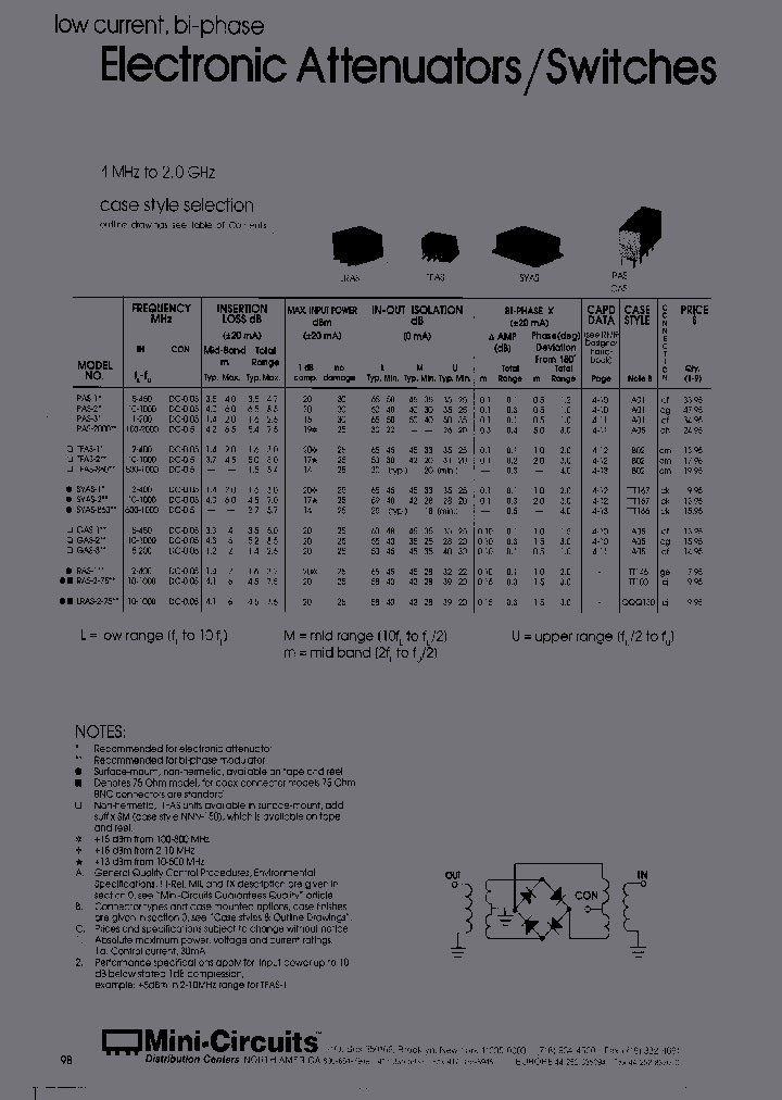 MINI-CIRCUITS-LRAS-2-75-TR_6767082.PDF Datasheet