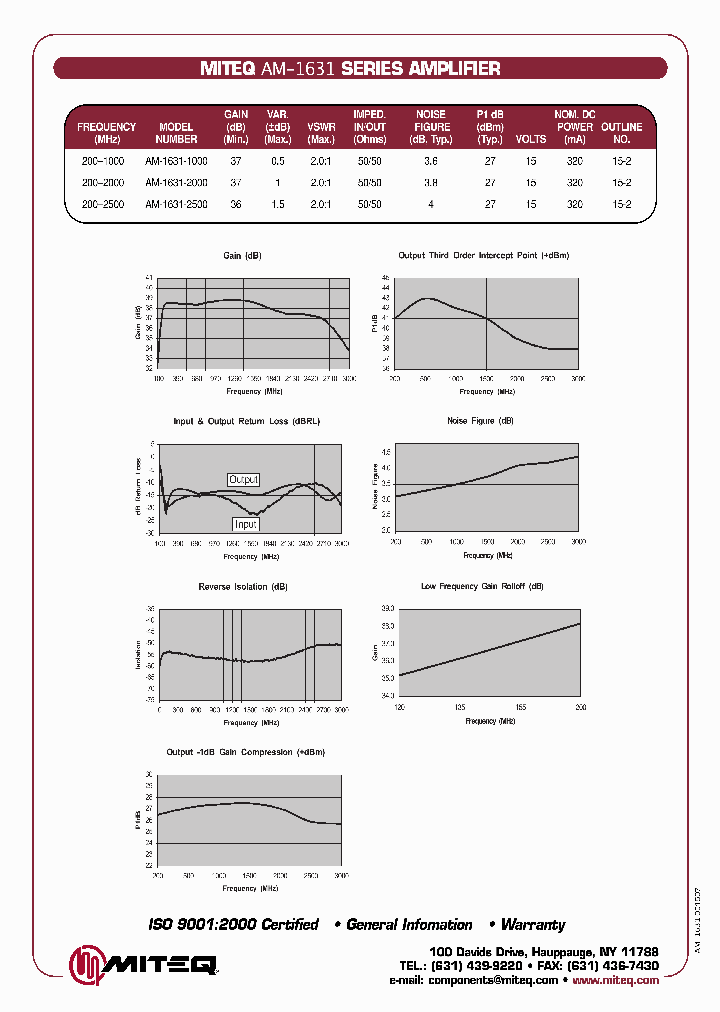AM-1631-2000-1334E_6767300.PDF Datasheet