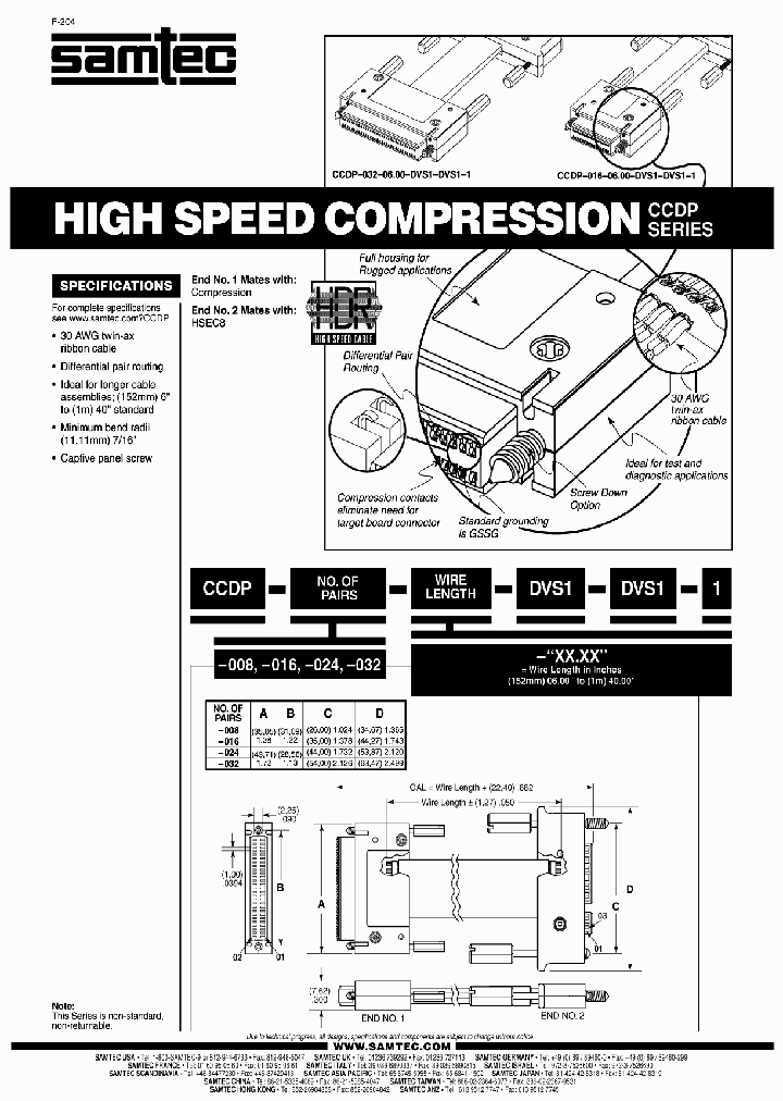 CCDP-008-0600-DVS1-DVS1-1_6764630.PDF Datasheet
