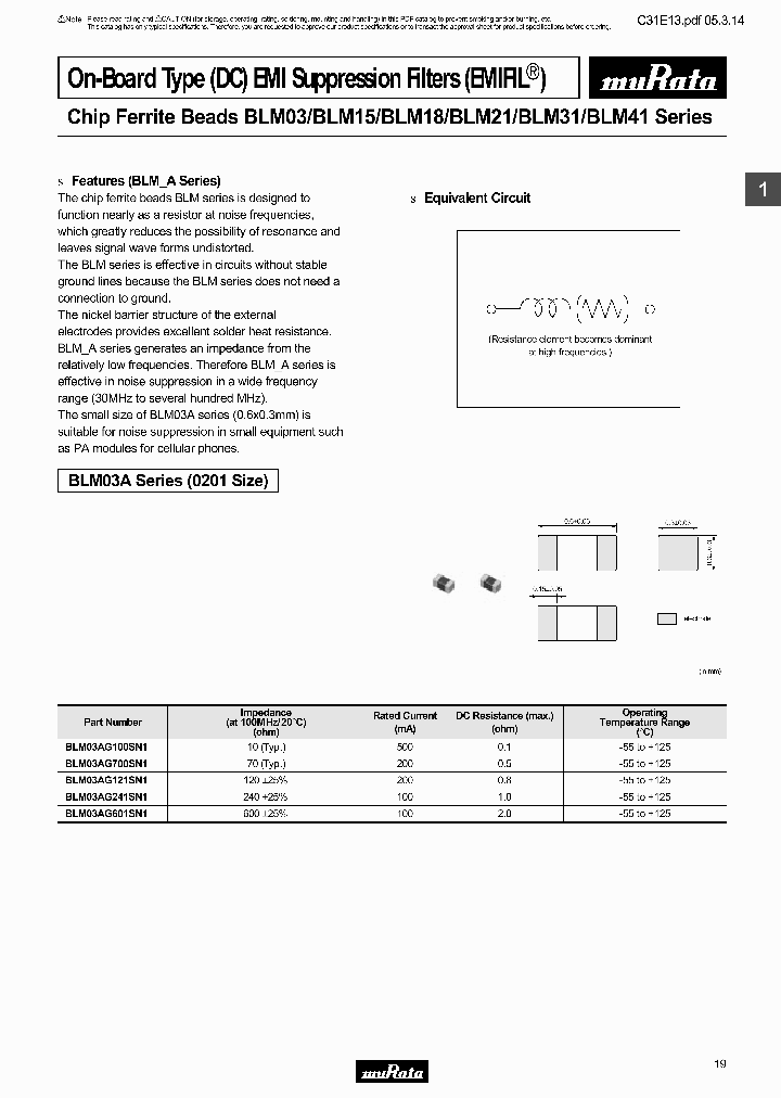 BLM15AG601SN1B_6769353.PDF Datasheet