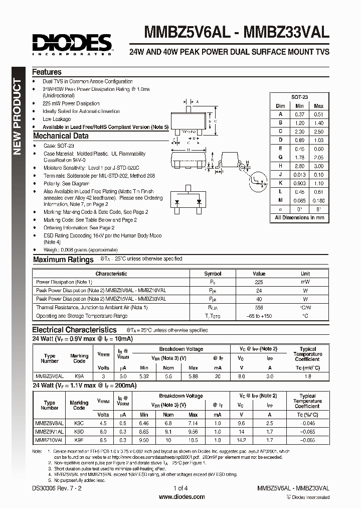 MMBZ20VAL-13_6765525.PDF Datasheet