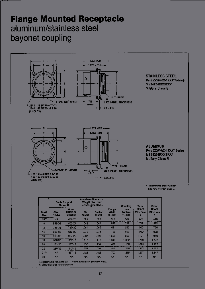ZZW-AC-1710-05S10T_6768855.PDF Datasheet