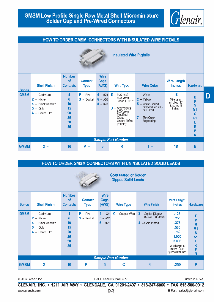 GMSM4-25S-5C3-750F_6769113.PDF Datasheet