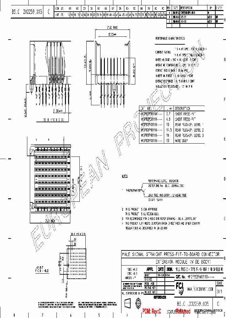 HM2P82PT8110Z1LF_6767977.PDF Datasheet