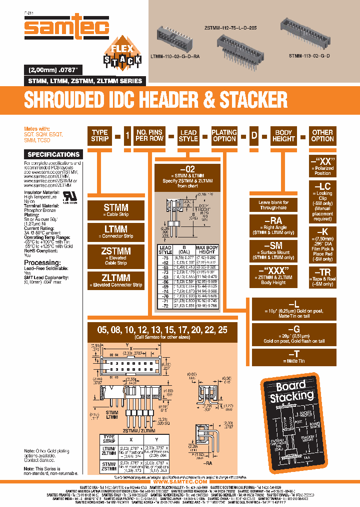 LTMM-120-02-L-D-SM_6768928.PDF Datasheet