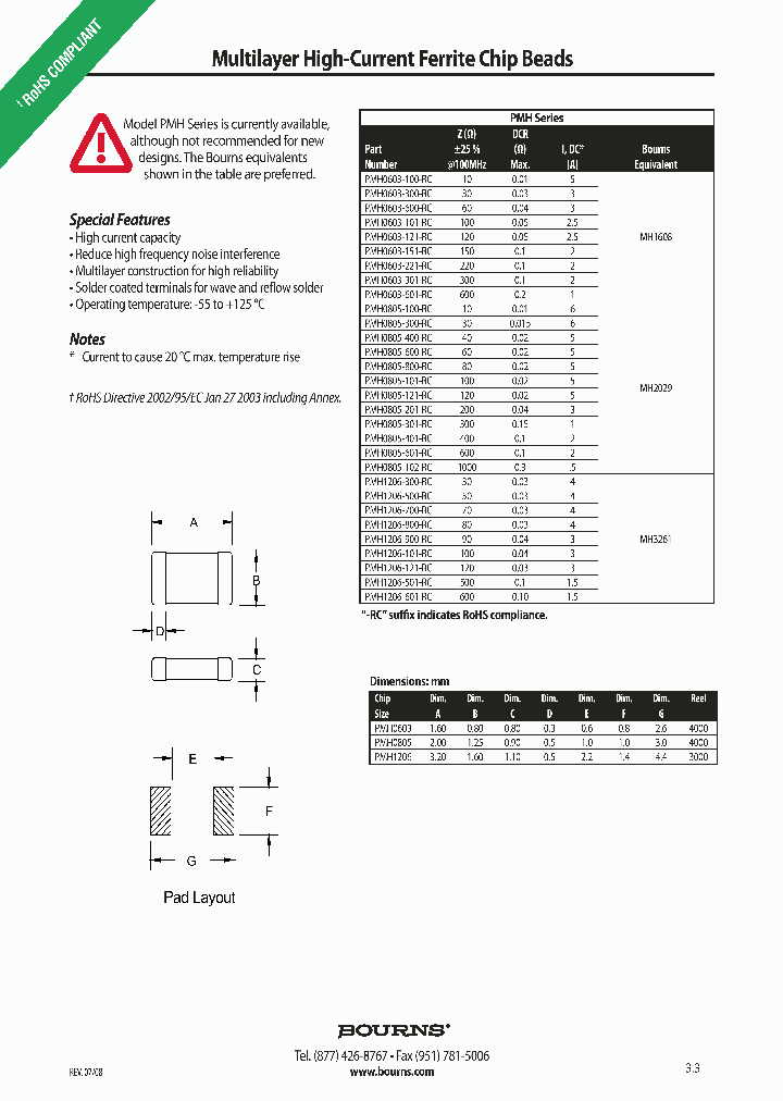 PMH1206-900-RC_6769708.PDF Datasheet