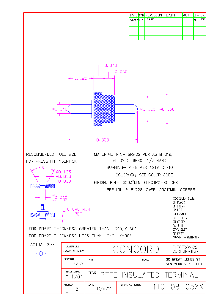 1110-08-0511_6770007.PDF Datasheet