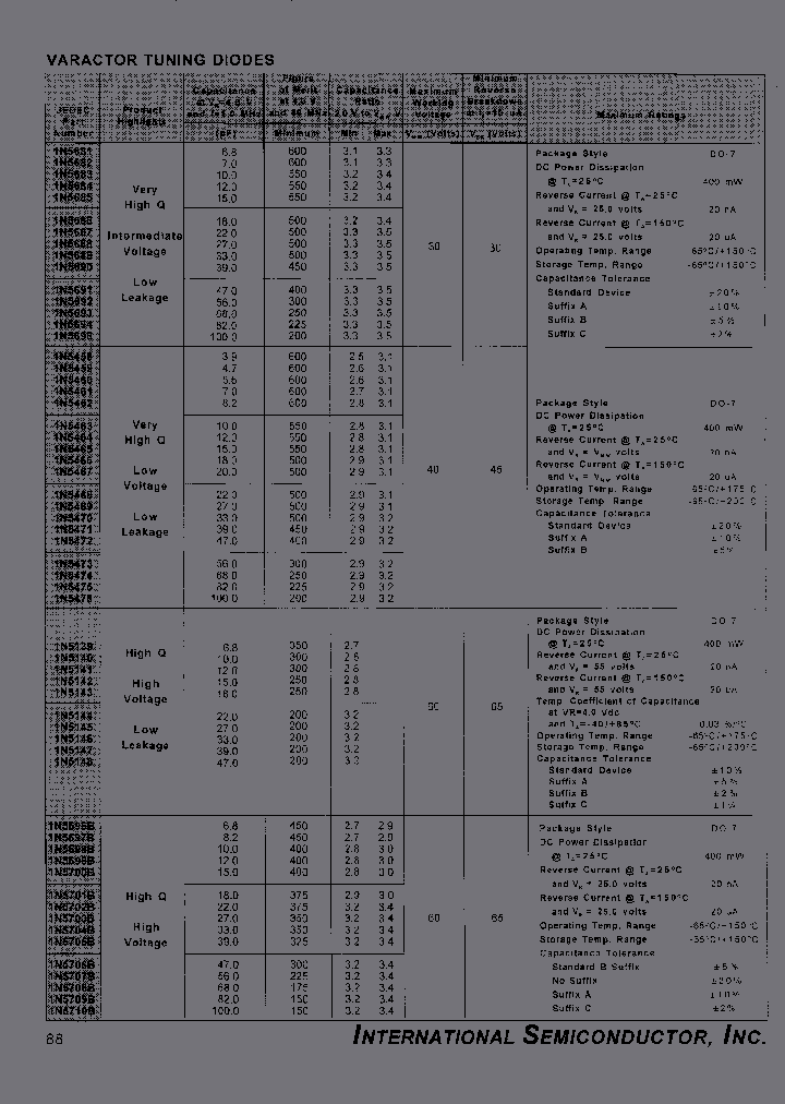1N5458_6770454.PDF Datasheet