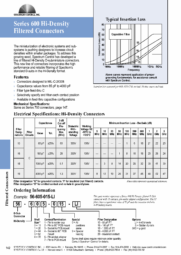 SPECTRUMCONTROLINC-56-635020S_6770814.PDF Datasheet
