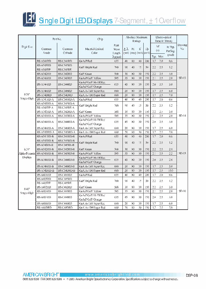 BS-C34DRD_6771289.PDF Datasheet