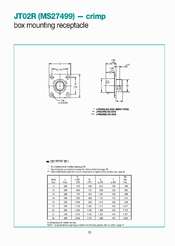 JT02RE-12-3SC023_6771265.PDF Datasheet