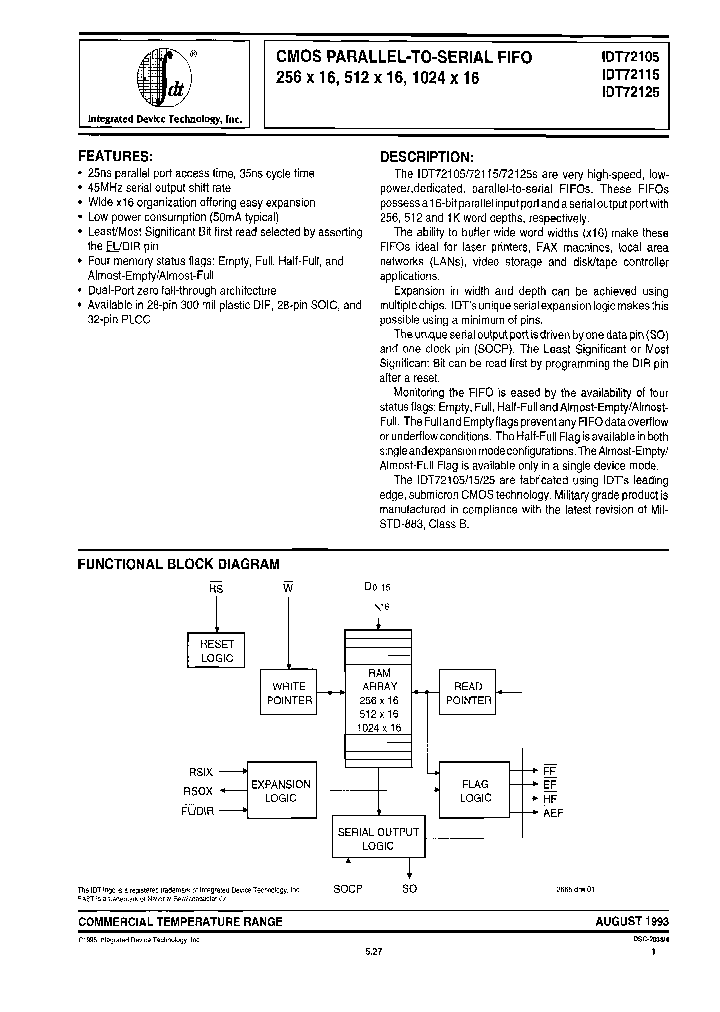 IDT72125L25J8_6771161.PDF Datasheet