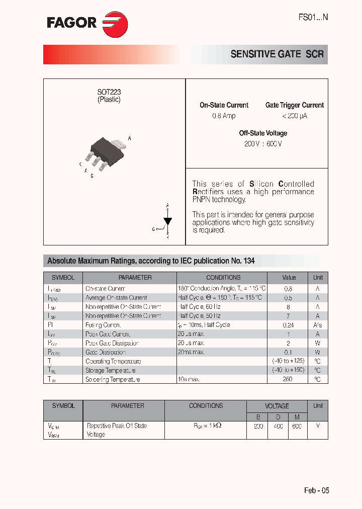 FS0101BN00RB_6772092.PDF Datasheet