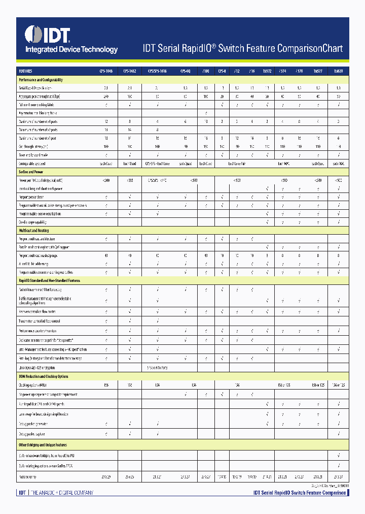CPS-1432_6941453.PDF Datasheet
