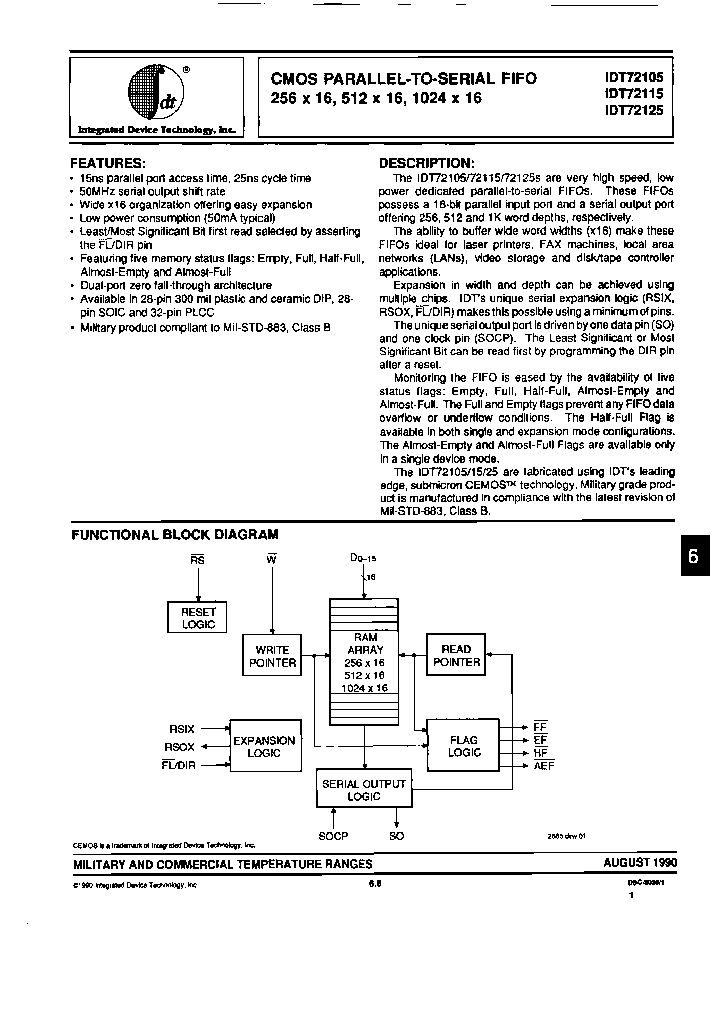 IDT72125L25TC_6771164.PDF Datasheet