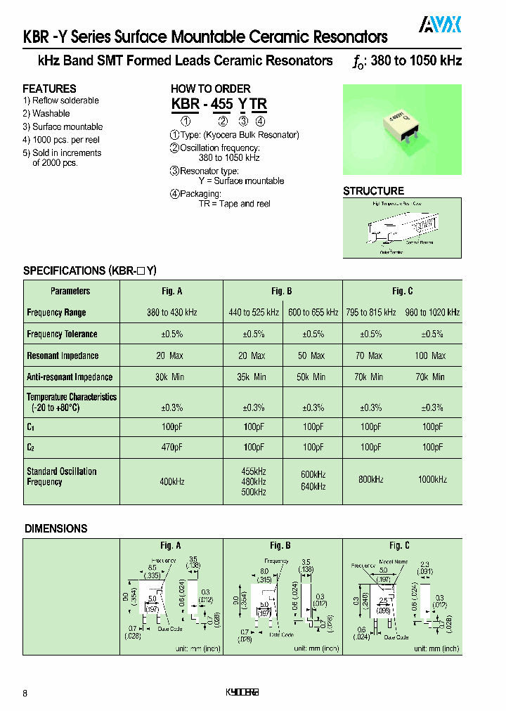 KBR-460YTR_6769127.PDF Datasheet