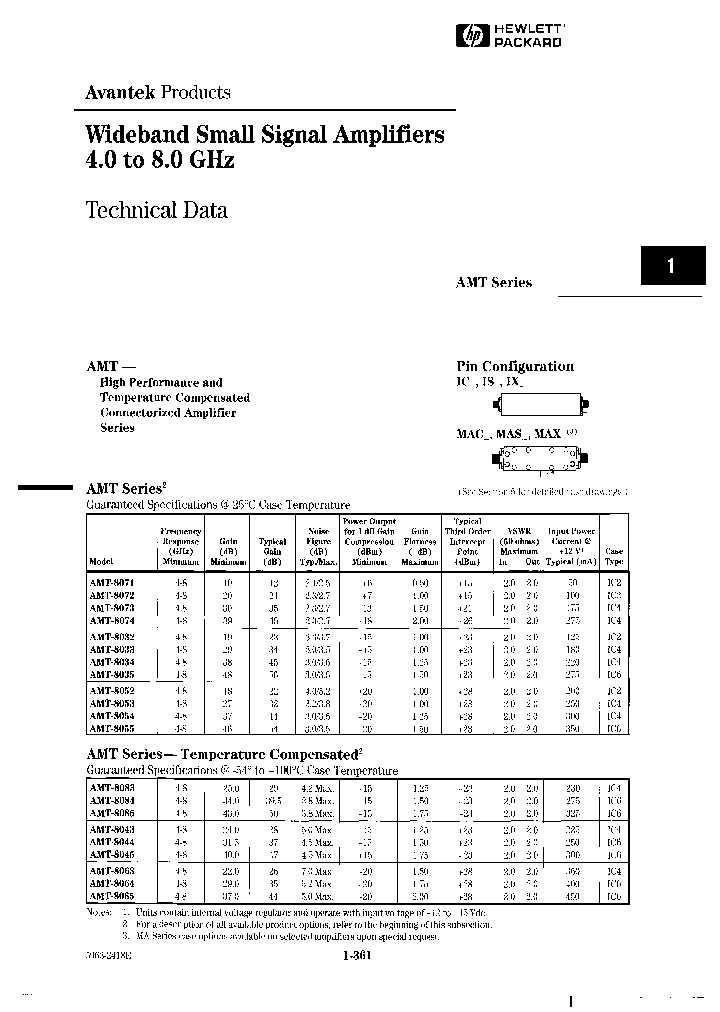 AMT-8043R_6764783.PDF Datasheet