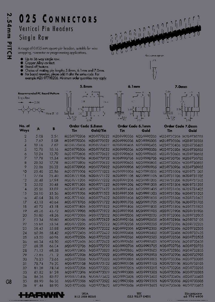M20-973H2605_6773324.PDF Datasheet