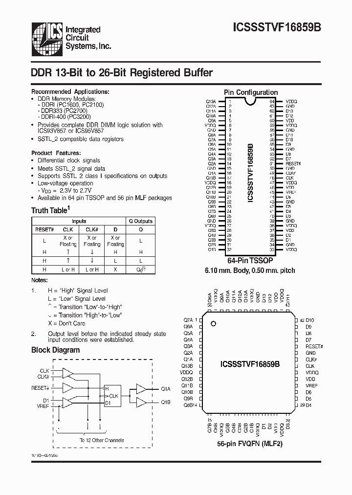 ICSSSTVA16859CK_6773946.PDF Datasheet