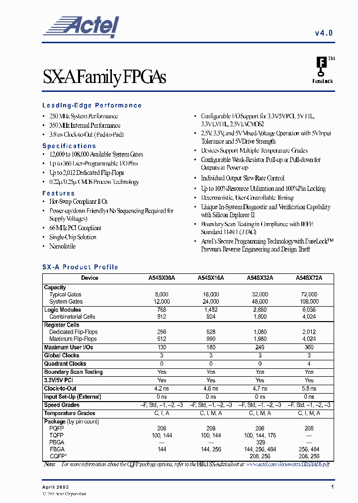 A54SX16A-FPQ208M_6770055.PDF Datasheet
