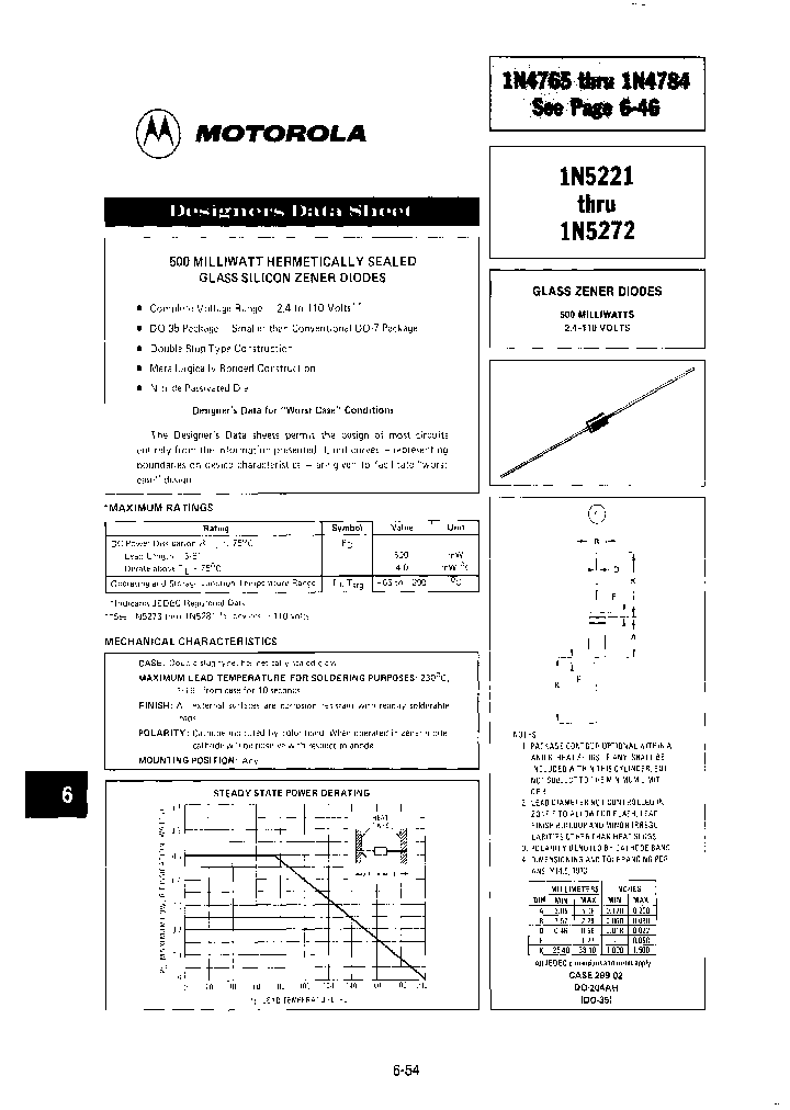 1N5254A_6763495.PDF Datasheet