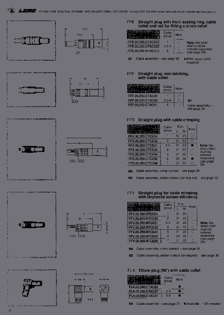 FFF00250CTAC29_6772192.PDF Datasheet