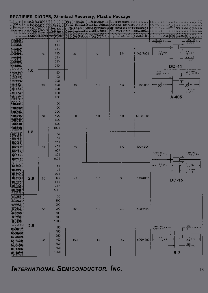 RL256M_6773176.PDF Datasheet