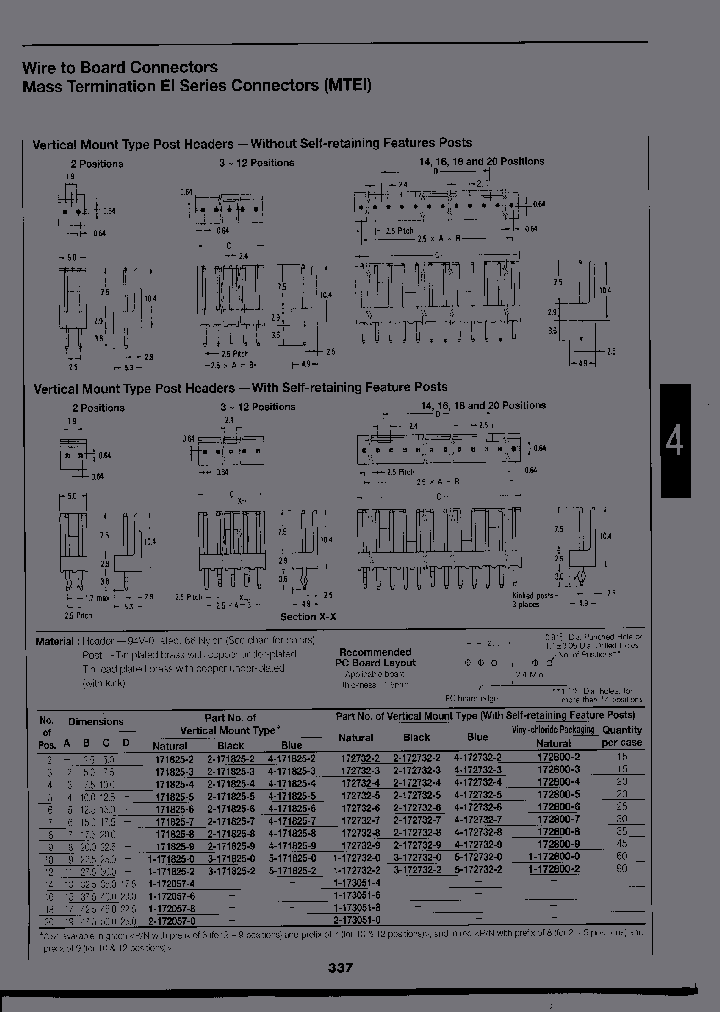 5-171825-0_6774719.PDF Datasheet