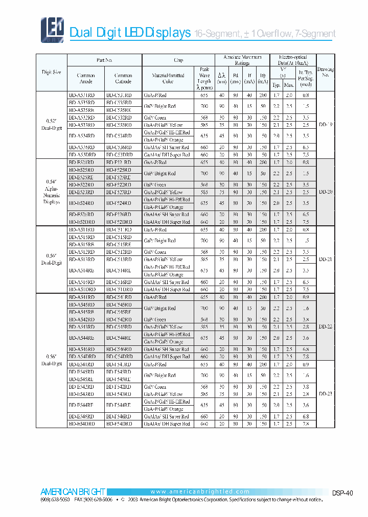BD-A534RD_6773205.PDF Datasheet