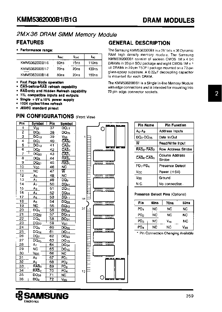 KMM5362000B1-7_6774269.PDF Datasheet