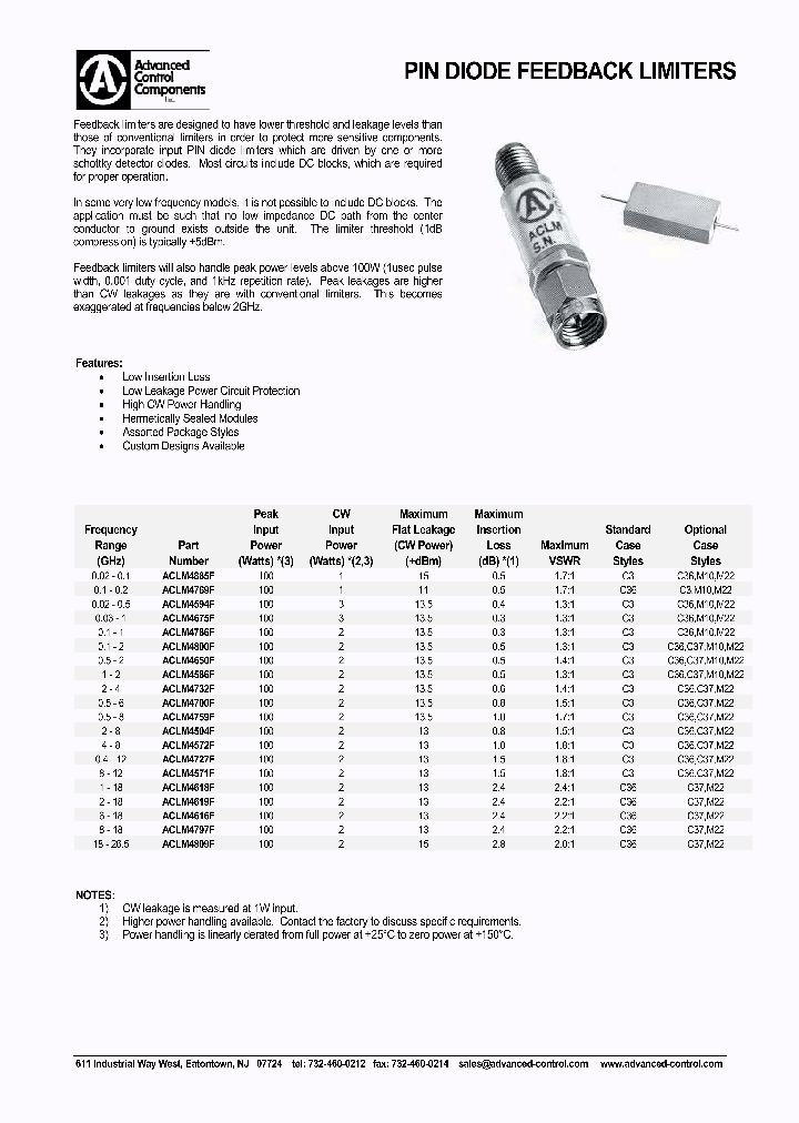 ACLM4594FC361K_6772951.PDF Datasheet