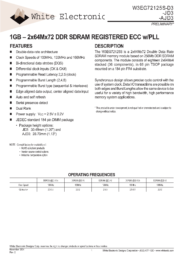 W3EG72125S202AJD3MG_6771979.PDF Datasheet