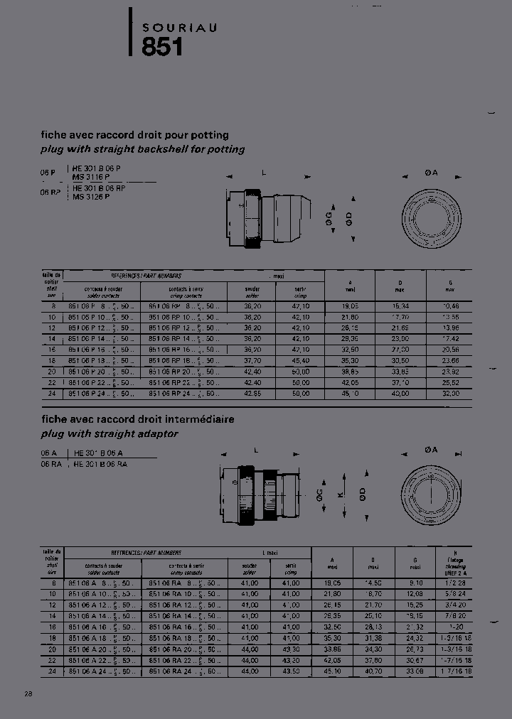 851-06A12-10S5029_6771986.PDF Datasheet