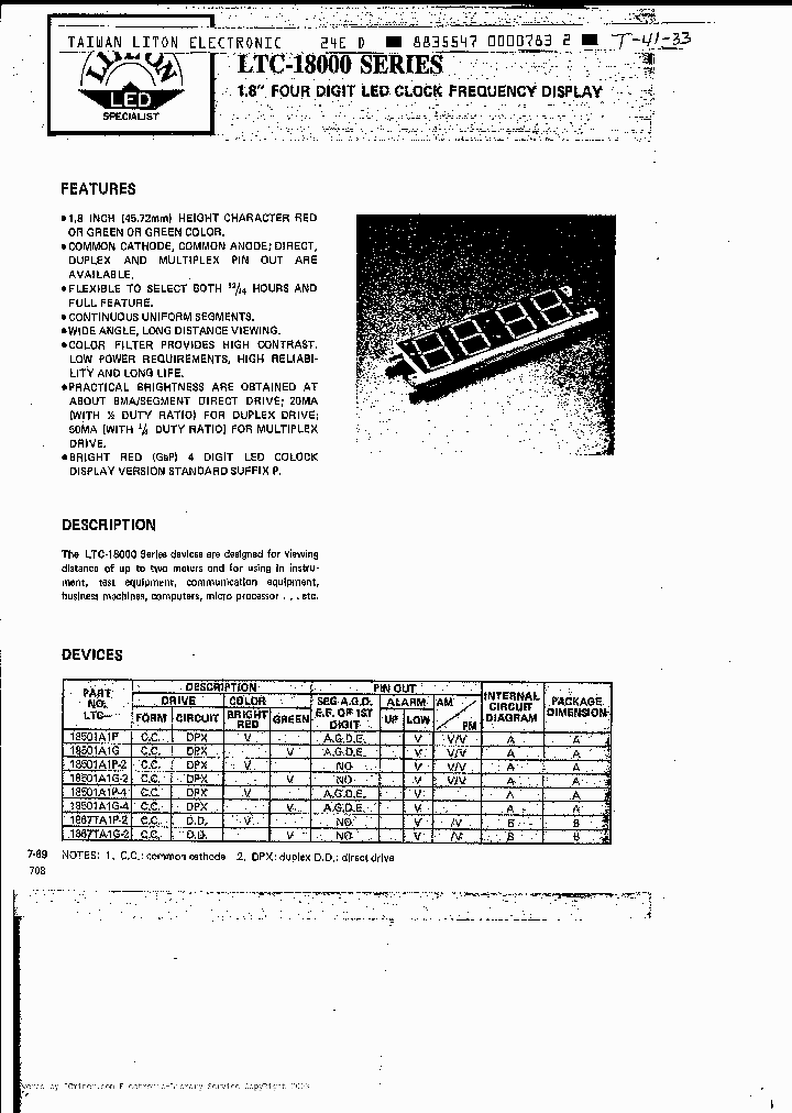 LTC1867A1G2_6774984.PDF Datasheet