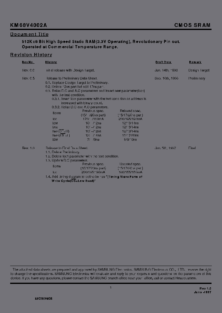 KM68V4002AJ-15_6775531.PDF Datasheet