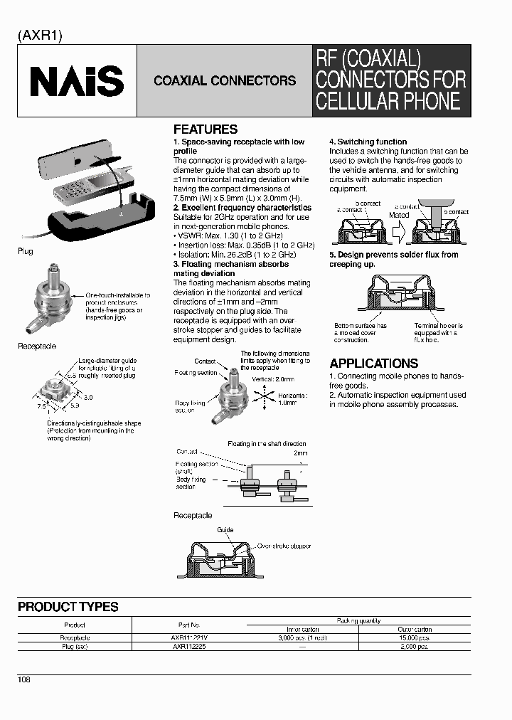 AXR111221V_6769293.PDF Datasheet