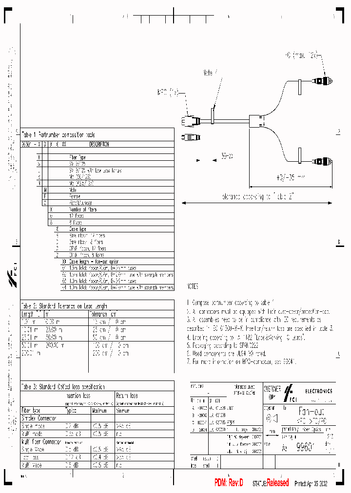 99601-LM0002_6771825.PDF Datasheet