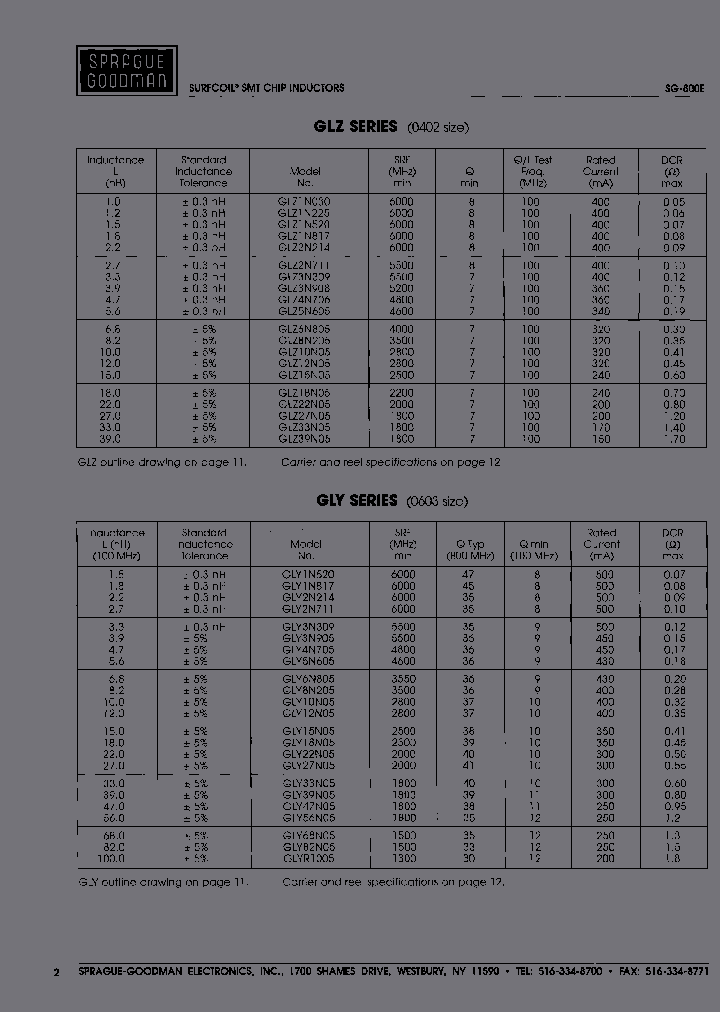 GLY8N205_6776398.PDF Datasheet