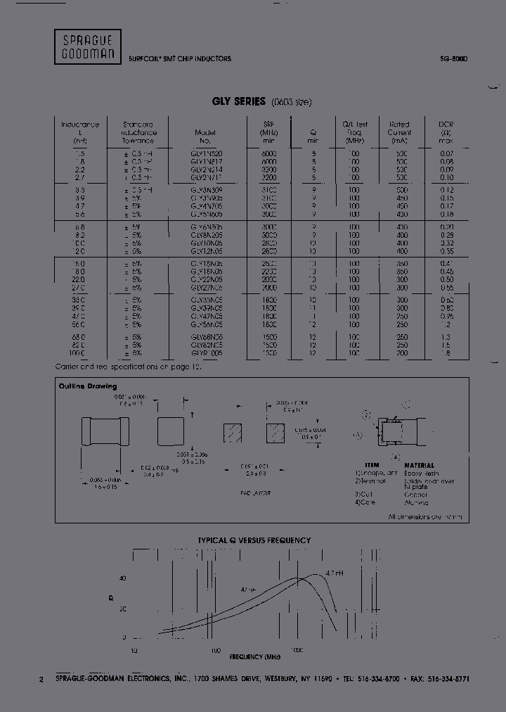 GLY8205_6776397.PDF Datasheet