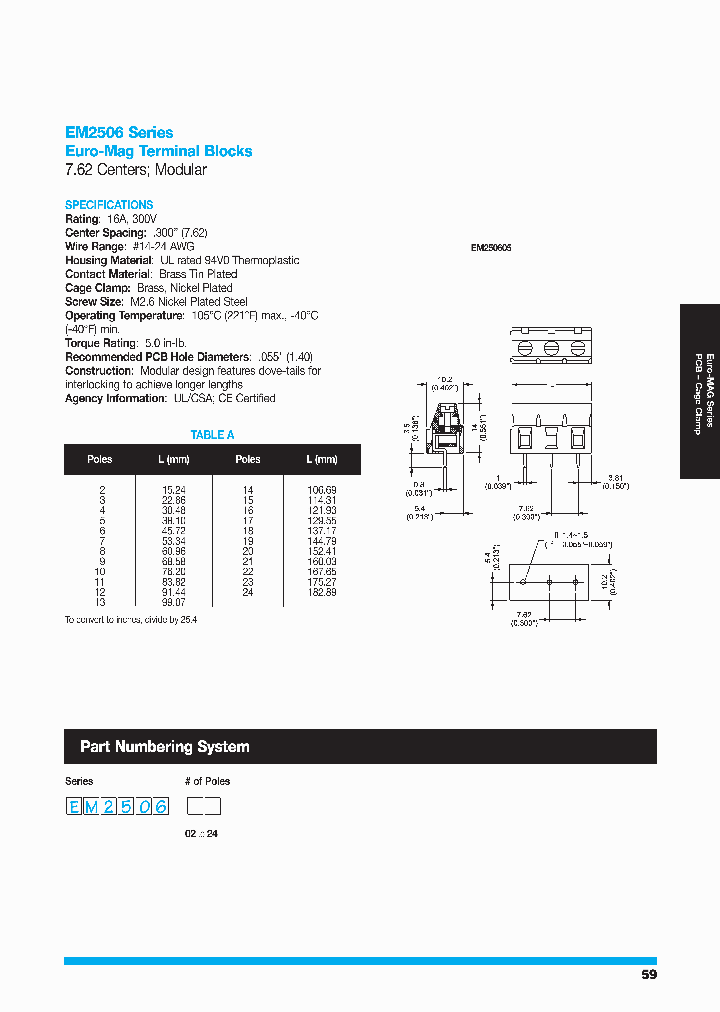 EM250618_6777630.PDF Datasheet